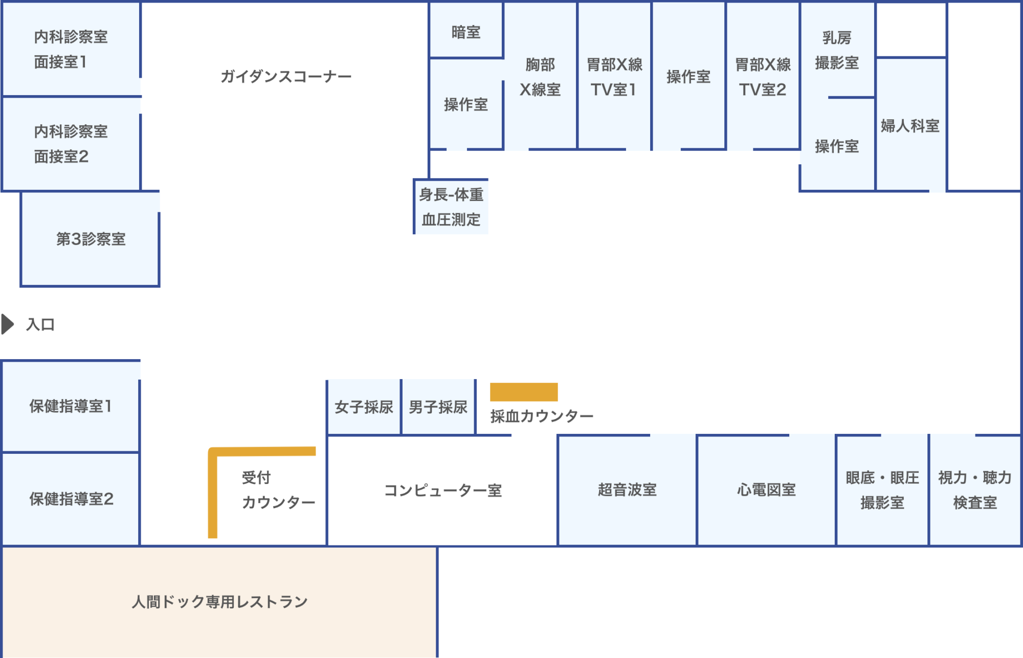 施設レイアウト